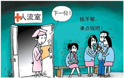固原無痛人流注意事項(xiàng),無痛人流檢查,無痛人流治療,